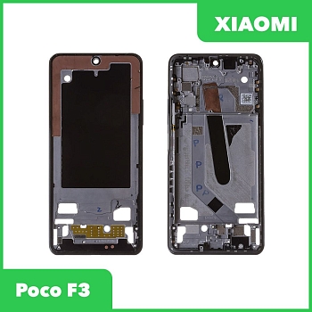 Рамка дисплея для Xiaomi Poco F3 (черный)